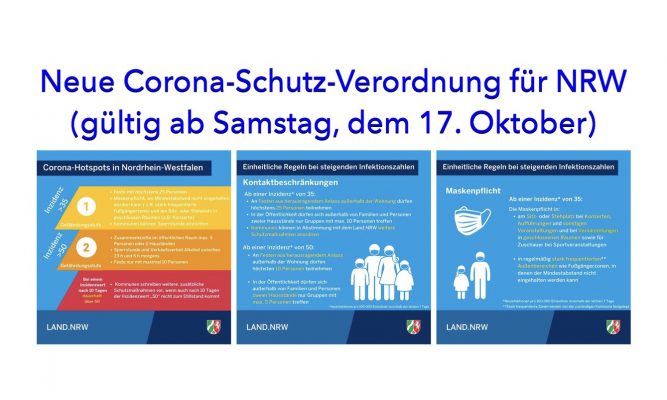 Neue Corona-Schutz-Verordnung für NRW (gültig ab Samstag ...