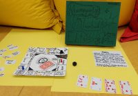 Dein Spiel 7 center top