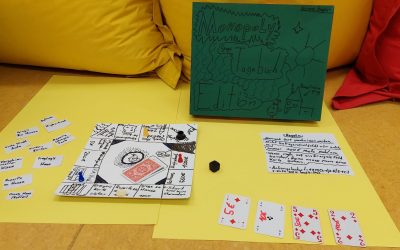 Dein Spiel 7 center top